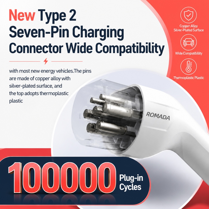 7 кВт, портативное зарядное ус – обзор и цена Portable Ev Charger 32A Type 2 Cee Plug
