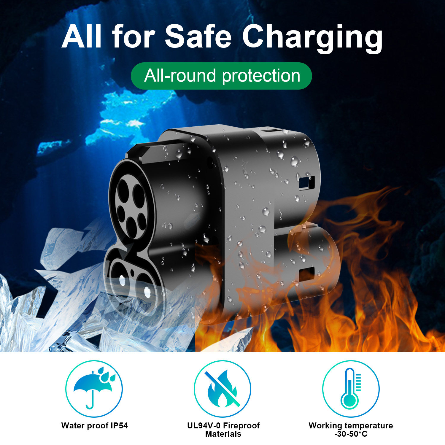 Адаптер CCS1 на CCS2, преобраз – обзор и цена Ccs2 To Ccs1 Fast Charge Adapter 250Kw